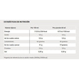 SIS Gel Running Beta Fuel Naranja 60ml Caja 30pz